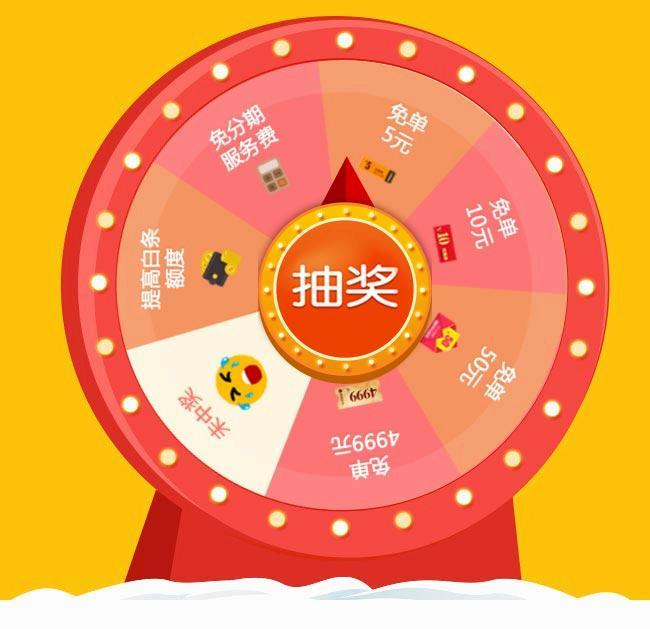 淘寶企業(yè)店鋪可以報名哪些活動